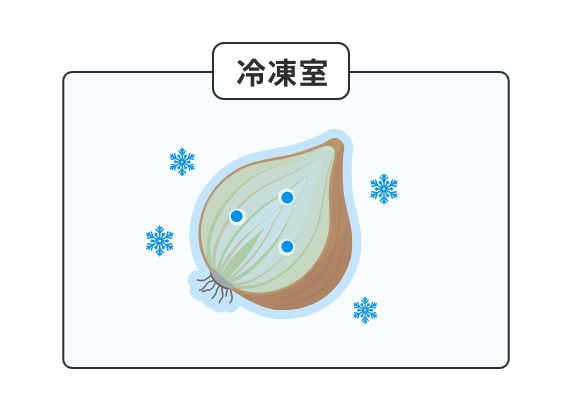 食品の水分が氷の結晶になっている様子。