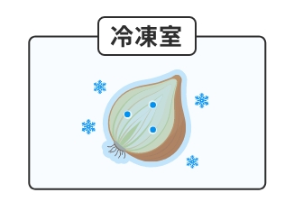 食品の水分が氷の結晶になっている様子。
